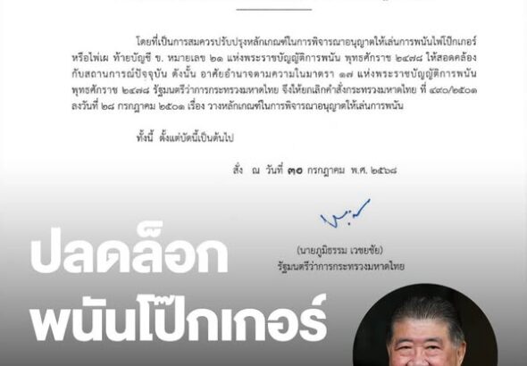 UPDATE: ภูมิธรรมเซ็นปลดล็อกพนันโป๊กเกอร์ถูกกฎหมาย หวังจัดแข่งขันกีฬานานาชาติ . วันนี้ (4 สิงหาคม) ที่กระทรวงมหาดไทย ภูมิธรรม เวชยชัย รองนายกรัฐมนตรี และรัฐมนตรีว่าการกระทรวงมหาดไทย กล่าวถึงกรณีการเซ็นคำสั่งกระทรวงมหาดไทย เปิดทางให้การพนันโป๊กเกอร์ถูกกฎหมายว่า – Facebook