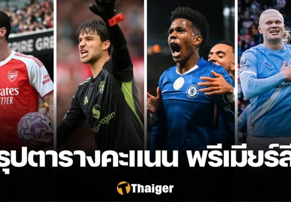 สรุปผลการแข่งขัน พรีเมียร์ลีก อังกฤษ สัปดาห์ที่ 7 ครบทุกคู่ พร้อมตารางคะแนนล่าสุด