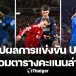 สรุปผลฟุตบอล ตารางคะแนนล่าสุด ยูฟ่า แชมเปี้ยนส์ ลีก 2025/26 รอบลีกเฟส หลังจบเกมนัดที่ 5