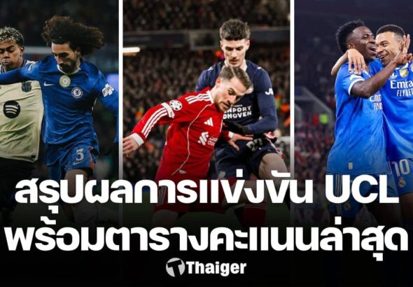 สรุปผลฟุตบอล ตารางคะแนนล่าสุด ยูฟ่า แชมเปี้ยนส์ ลีก 2025/26 รอบลีกเฟส หลังจบเกมนัดที่ 5