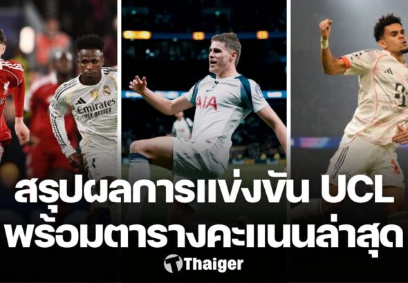 สรุปผลฟุตบอล ตารางคะแนนล่าสุด ยูฟ่า แชมเปี้ยนส์ ลีก 2025/26 รอบลีกเฟส หลังจบเกมนัดที่ 4