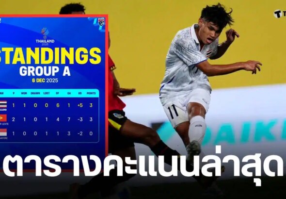 ตารางคะแนน บอลชายซีเกมส์ 2025 หลังผลช็อก! ติมอร์ทุบสิงคโปร์ 3-1