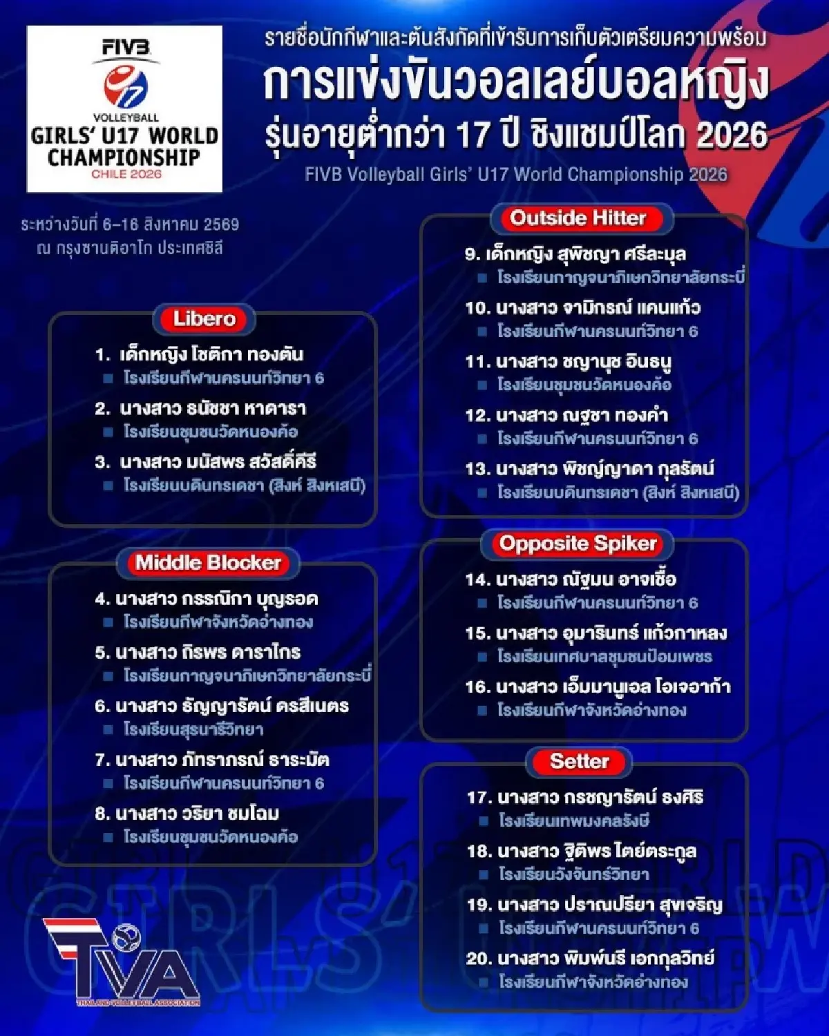 อัพเดทโปรแกรมวอลเลย์บอลหญิง ทีมชาติไทย U17 ฟุตบอลโลก 2026 ดูสด