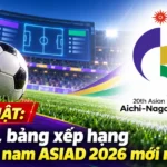 อัปเดต: ผลการแข่งขันและอันดับล่าสุดของการแข่งขันฟุตบอลชายเอเชียนเกมส์ 2026: ทีมชาติจีน U23 ผ่านเข้ารอบก่อนรองชนะเลิศในฐานะแชมป์กลุ่ม B